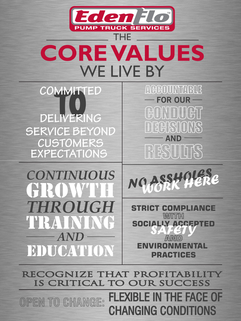 Core Values